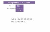 Carquefou - Clisson 12 - 5 Mi-temps 22 - 17 Fin de Match Les événements marquants