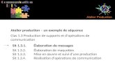 Atelier Production Atelier production – un exemple de séquence Clas 1.3 Production de supports et d’opérations de communication Sit 1.3.1.Élaboration de.