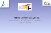 Introduction à SysML Langage de modélisation graphique de systèmes.