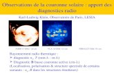 Observations de la couronne solaire : apport des diagnostics radio Karl-Ludwig Klein, Observatoire de Paris, LESIA Rayonnement radio thermique :  diagnostic.