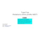 TypeTop Relations entre profils MBTI Yann Nedelec 18 avril 2012 Web : ://yn77.free.fr Mail : yn77@free.fr.