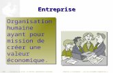 Chapitre 1 L’entreprise : une vue d’ensemble Diapositive 1© ERPI – L’entreprise en action, 2e édition. Reproduction autorisée. Entreprise Organisation.