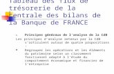 Tableau des flux de trésorerie de la centrale des bilans de la Banque de FRANCE I. Principes généraux de l’analyse de la CdB Les principes d’analyse retenus.
