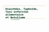 Diarrh©es, Typho¯de, Toxi-infection alimentaire et Botulisme Dr Buisson