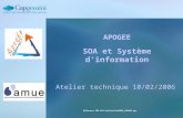 Référence PRE.022.AtelierTechAMUE_100206.ppt APOGEE SOA et Système d’information Atelier technique 10/02/2006.