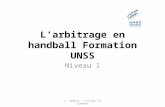 L’arbitrage en handball Formation UNSS Niveau 1 L. Godeau - Collège JB Clément.