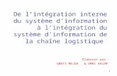 1 De l’intégration interne du système d’information à l’intégration du système d’information de la chaîne logistique Élaborer par : GMATI MEJDA & OMRI.