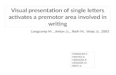 Visual presentation of single letters activates a premotor area involved in writing Longcamp M., Anton J.L., Roth M., Velay J.L. 2003 CHABANNE C. MANTEZ.