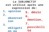 Le SUBJONCTIF est utilisé après une expression de: 1. opinion 2. observation 3. obligation ou nécessité 4. volonté (will) 5. désir 6. émotion, 7. possibilité.