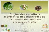 Origine des variations d’efficacité des techniques de traitement de pollution organique in-situ Florie JOUSSE Journée des Doctorants – 7 mars 2014 Directeur.