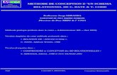 Page 1 Copyright S. MIRANDA Conception Relationnelle METHODE DE CONCEPTION D ’UN SCHEMA RELATIONNEL DE C. DATE & T. CODD Méthode pratique (utilisée dans.