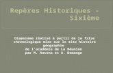 Diaporama réalisé à partir de la frise chronologique mise sur le site histoire géographie de l’académie de La Réunion par M. Antona et A. Demange.