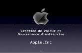Création de valeur et Gouvernance d’entreprise Apple.Inc 1.