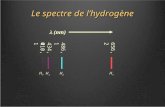 Le spectre de l’hydrogène (nm) HH HH HH HH 410,1434,0486,1656,2.