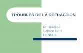 TROUBLES DE LA REFRACTION Dr HEUSSE Service OPH RENNES