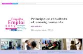 Www.unifaf.fr  Direction Recherche, Etudes et Développement AQUITAINE Principaux résultats et enseignements 10 septembre.