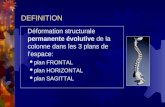 DEFINITION Déformation structurale permanente évolutive de la colonne dans les 3 plans de l’espace:  plan FRONTAL  plan HORIZONTAL  plan SAGITTAL.