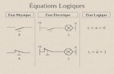 État Physique État ÉlectriqueÉtat Logique a L = a = 0 L = a = 1 L Ph N a L N Équations Logiques.
