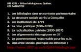 HIS 4551 – 10 Les idéologies au Québec LES PATRIOTES 1.Les idéologies dans un contexte parlementaire 2.La structure sociale après la Conquête 3.Les institutions.