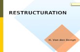 RESTRUCTURATION H. Van den Bempt 1 1. RESTRUCTURATION  RÉFORMER UNE STRUCTURE EXISTANTE  RECRÉER UNE NOUVELLE ORGANISATION  ADAPTATION D’UNE ANCIENNE.