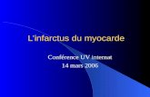 L’infarctus du myocarde Conférence UV internat 14 mars 2006.