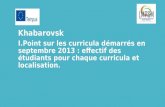 Khabarovsk I.Point sur les curricula démarrés en septembre 2013 : effectif des étudiants pour chaque curricula et localisation.