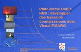 Recherche & Développement Guillaume TORRENTE Marc BOUISSOU Plate-forme Outils KB3 : développer des bases de connaissances avec Visual FIGARO IMdR-SdF Groupe.