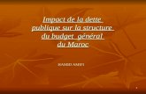 1 Impact de la dette publique sur la structure du budget général du Maroc HAMID AMIFI.