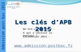 Admission post-bac 2015 Académie de Nancy-Metz  Qu’est-ce qu’APB ?  A qui s’adresse le portail ?  Calendrier 2015   Les clés.