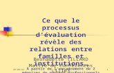 11/21/20141 Bernadette TILLARD Maître de conférences Lille3 Ce que le processus d’évaluation révèle des relations entre familles et institutions… À partir.