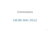 1 Corrections UE3B MAI 2012. 2 1 Valeur d’une variable régulée A. Non, une variable n’est pas une constante B. Oui, elle est comparée à la valeur de consigne.