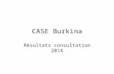 CASE Burkina Résultats consultation 2014. 36 Réponses d’assoc Adhérents Case : 26 L’envisage : 5 Non adhérent : 5 Nombre d’adhérents Moins de 50 : 12.