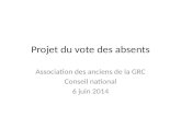Projet du vote des absents Association des anciens de la GRC Conseil national 6 juin 2014.