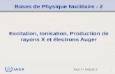 IAEA Bases de Physique Nucléaire - 2 Excitation, Ionisation, Production de rayons X et électrons Auger Jour 1- Leçon 2 1.