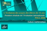 Culture mathématique L’évolution des acquis des élèves de 15 ans Premiers résultats de l’évaluation internationale PISA 2006.