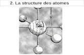 2. La structure des atomes La structure interne des atomes: La structure interne des atomes: les particules subatomiques les particules subatomiques.