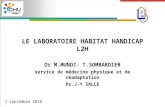 LE LABORATOIRE HABITAT HANDICAP L2H Dr M.MUNOZ- T.SOMBARDIER service de médecine physique et de réadaptation Pr.J-Y SALLE 7 septembre 2010.