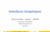 © Sofia ZAIDENBERGCNRS Mai 2007 1 Interfaces Graphiques Dessiner avec JAVA Contexte Graphique Rafraîchissement Java2D.