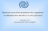 1 Eléments essentiels de gestion des migrations à l’attention des décideurs et des praticiens Section 3.5 La protection des réfugiés.