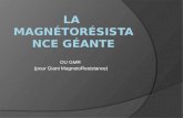 OU GMR (pour Giant MagnetoResistance).  Les origines de la GMR  Le fonctionnement  Les résultats des expériences  Les applications des GMR  Conclusion.