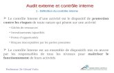 Audit externe et contrôle interne 1 - Définition du contrôle interne Professeur: Dr Gérard Valin  Le contrôle Interne d’une activité est le dispositif.