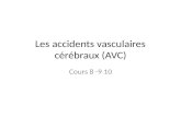 Les accidents vasculaires cérébraux (AVC) Cours 8 -9 10.