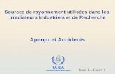 IAEA International Atomic Energy Agency Sources de rayonnement utilisées dans les Irradiateurs Industriels et de Recherche Aperçu et Accidents Jours 6.