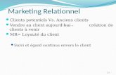 Marketing Relationnel Clients potentiels Vs. Anciens clients Vendre au client aujourd’hui création de clients à venir MR= Loyauté du client Suivi et égard.