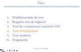 Yves Le Traon 2005 1 Plan 1.Problématique du test 2.Rappels test de logiciel 3.Test de composants unitaires OO 4.Test d'intégration 5.Test système 6.Diagnostic.