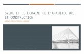 SYSML ET LE DOMAINE DE L’ARCHITECTURE ET CONSTRUCTION QUELLE UTILISATION DU LANGAGE Inspiré d’un diaporama de Baudouin MARTIN – lycée Grandmont - Tours.