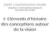 I- Eléments d’histoire des conceptions autour de la vision partie 1 représentation visuelle Chapitre 1 : l’œil système optique et formation des images.