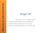 Stage MI Mesurer une température I Contextualisation du problème II Décontextualisation en cours III Recontextualisation en TP de MI Mesures et instrumentation.