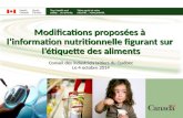 Modifications proposées à l’information nutritionnelle figurant sur l’étiquette des aliments Conseil des industriels laitiers du Québec Le 4 octobre 2014.