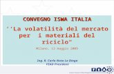 1 CONVEGNO ISWA ITALIA La volatilità del mercato per i materiali del riciclo Milano, 13 maggio 2009 Ing. R. Carlo Noto La Diega FEAD President.